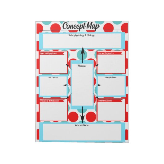 Nursing Student Concept Map Sjabloon Notitieblok (Gedraaid)