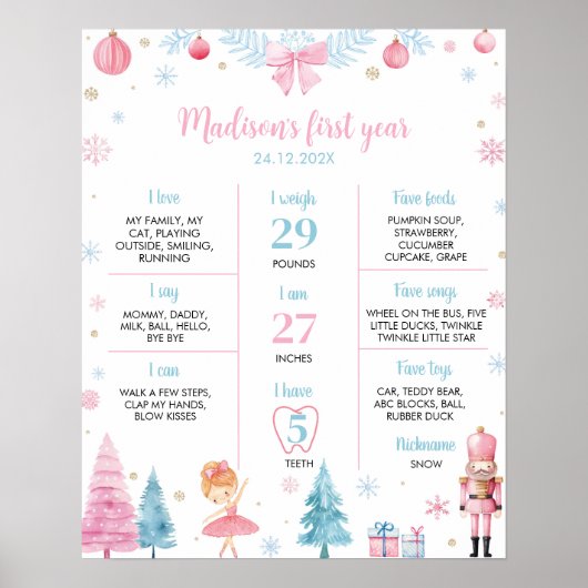 Nutcracker Fairy First Birday Milestone Poster (Devant)