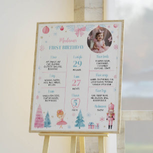 Nutcracker Pink Fairy Anniversaire Poster