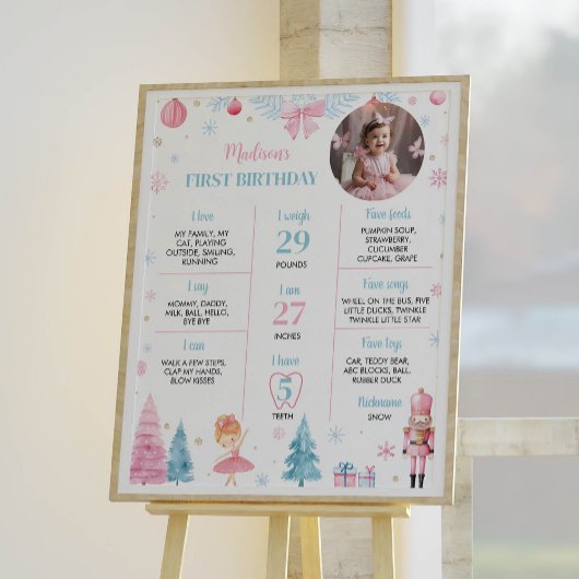 Nutcracker Pink Fairy Anniversaire Poster
