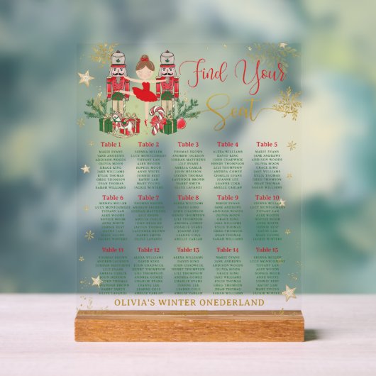 Nutcracker Winter Onederland 1st Birthday Seating  (Neutre)