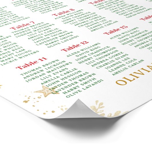 Nutcracker Winter Onederland 1st Birthday Seating  Poster (Hoek)