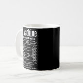 Nutrion Facts Fart Machine Dad Jokes Funny Farting Koffiemok (Voorkant links)
