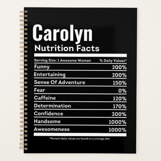Nutrition Facts Drôle Nom personnalisé (Devant)