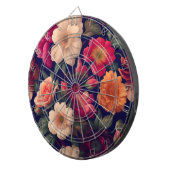 Nutrition Geeks Discount Code Owala Discount Code Dartbord (Voorkant Rechts)