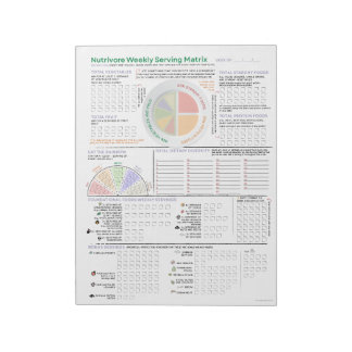 Nutrivore Weekly Serving Matrix (bijgewerkt) Notitieblok