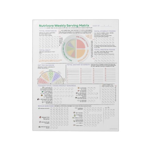 Nutrivore Weekly Serving Matrix (bijgewerkt) Notitieblok (Gedraaid)