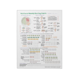 Nutrivore Weekly Serving Matrix - Pad 40 pagina's Notitieblok