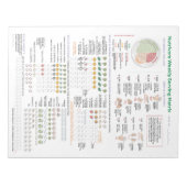 Nutrivore Weekly Serving Matrix - Pad 40 pagina's Notitieblok (Voorkant)