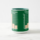 Nuttigheid van de aangepaste mok van Fingers-kleur (Midden)