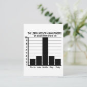 Nuttigheid van het briefkaart van Vingers, aanpasb (Staand voorkant)