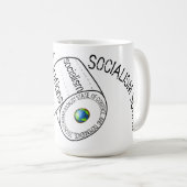 NWO-implementatie Koffiemok (Voorkant rechts)