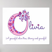 O monogram art Olivia meisjesnaam poster (Voorkant)