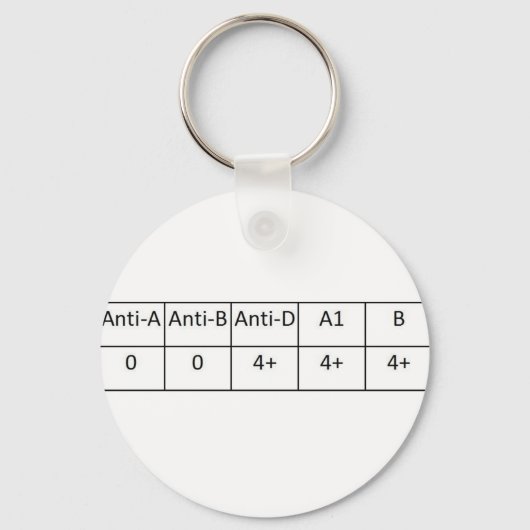 O positief sleutelhanger (Voorkant)