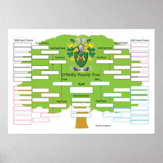 O-Reilly-Family-boom Poster