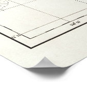 Oahu Island, Hawaii, kaart 1887 Poster (Hoek)