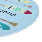 Oars van stijl snijplank (Hoek)