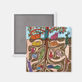 Oaxacan Bunny Tree of Life Magneet (Voorkant / Achterkant)