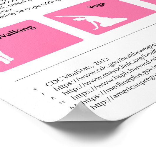 Obesitas en Zwangerschap 12 x 36 inch infografisch Poster (Hoek)