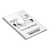 Obesitas Sumo Cartoon Notitieboek (Rechterzijde)