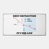 Obey Refraction Het is de Law Snell's Law Physics Bureaumat (Voorkant)