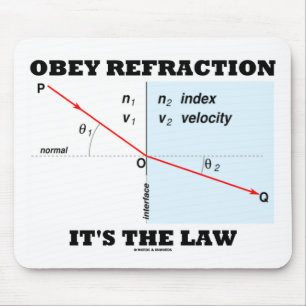 Obey Refraction Het is de wet (de wet van Optics S Muismat