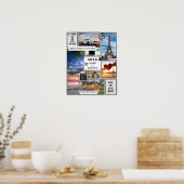 Objectif du tableau de vision de la loi d'attracti (Cuisine)