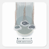 objet_2_regencontrolemeter vierkante sticker (Voorkant)