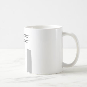 Obstakels omzetten in oplossingen koffiemok