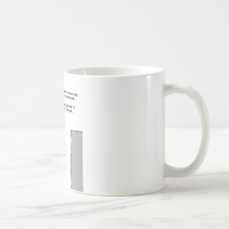 Obstakels omzetten in oplossingen koffiemok