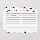 Obtenir des cartes de recette vierges (Devant / Derrière)