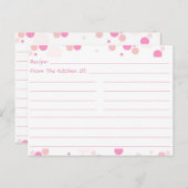 Obtenir des cartes de recette vierges (Devant / Derrière)