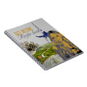 Obtenir le carnet vide Recette active (Côté Droit)