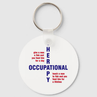 OccThy D2K1 Sleutelhanger