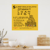 Occupy Wall St Student Loan Flyer Poster april 201 (Keuken)