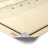 Ocean Beach, New Jersey Poster (Hoek)