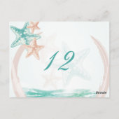 Ocean Breeze Beach bruiloft Table Number Briefkaart (Achterkant)