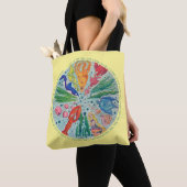 Ocean Lover's Mandala Tas (Dichtbij)