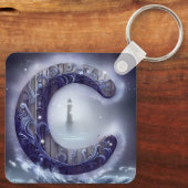 Oceanic Initiaal Sleutelhanger (Achterkant)