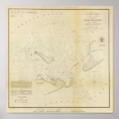 Ocracoke Inlet, NC Poster (Voorkant)