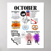 Octobre Fun Facts Poster (Devant)