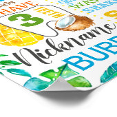 Oerwoud dierentuin Geboortembord voor poster (Hoek)