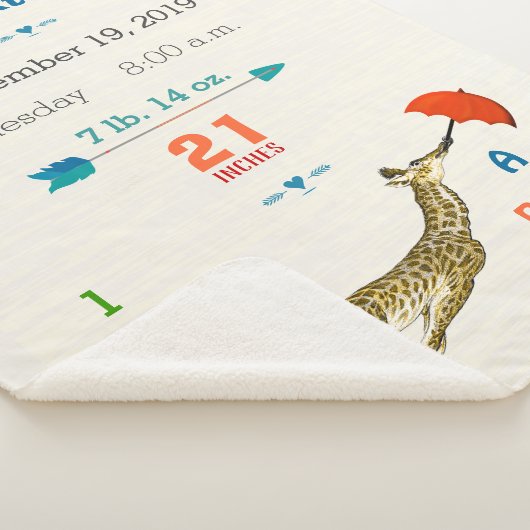 Oerwoud Nursery Flying Giraffe Baby Boy Birth Stat Sherpa Deken (3/4)