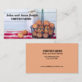 OEufs fermiers et Carte de visite de lait (Devant / Derrière)