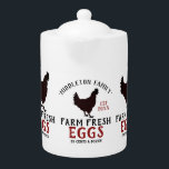 Oeufs frais de ferme<br><div class="desc">Teapot rustique Agricole. Farm Fresh Eggs - sur un design arrière - plan blanc prêt à vous personnaliser. Cette théière peut être personnalisée avec le nom et une date de test. Faites un cadeau de Noël, un cadeau de Noël, etc... 📌 Si vous avez besoin d'une plus grande personnalisation, cliquez...</div>