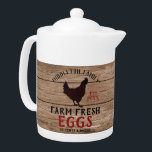 Oeufs frais de ferme - Bois<br><div class="desc">Teapot rustique Agricole. Farm Fresh Eggs - faux bois design arrière - plan prêt pour vous à personnaliser. Cette théière peut être personnalisée avec un nom et un test. date. Fait un merveilleux cadeau de ménage, un cadeau de Noël, etc... 📌 Si vous avez besoin d'une personnalisation plus poussée, cliquez...</div>