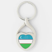 Oezbekistan vlag sleutelhanger (Voorkant)