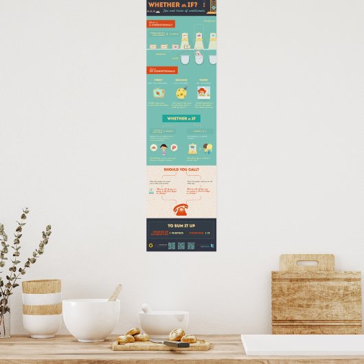 Of of zo? Tips en trucs van conditionals Poster (Keuken)