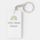 Offerte voor pensionering van docent sleutelhanger (achterkant)