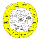 Officiële Comms Creatieven Kalender 2025